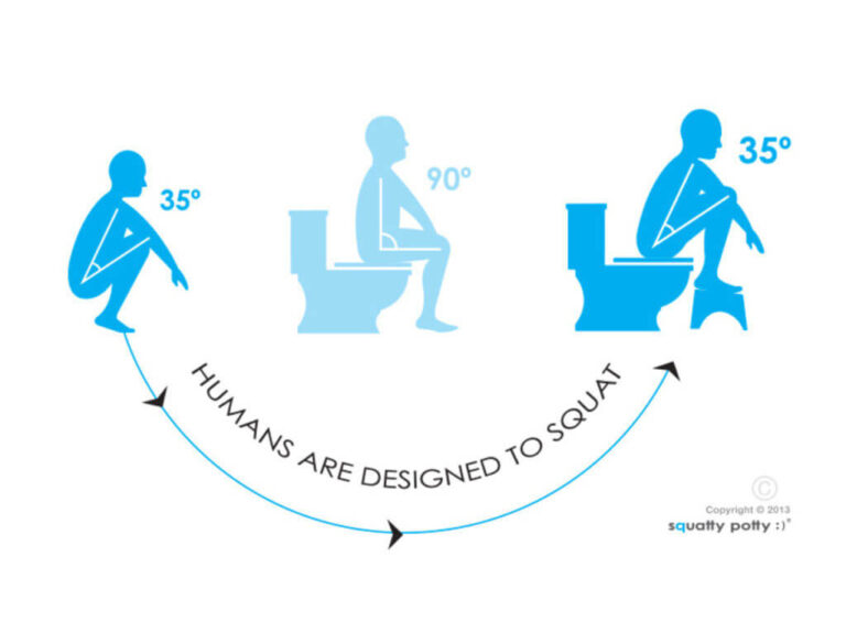 man on toilet, blue, sitting, squatting